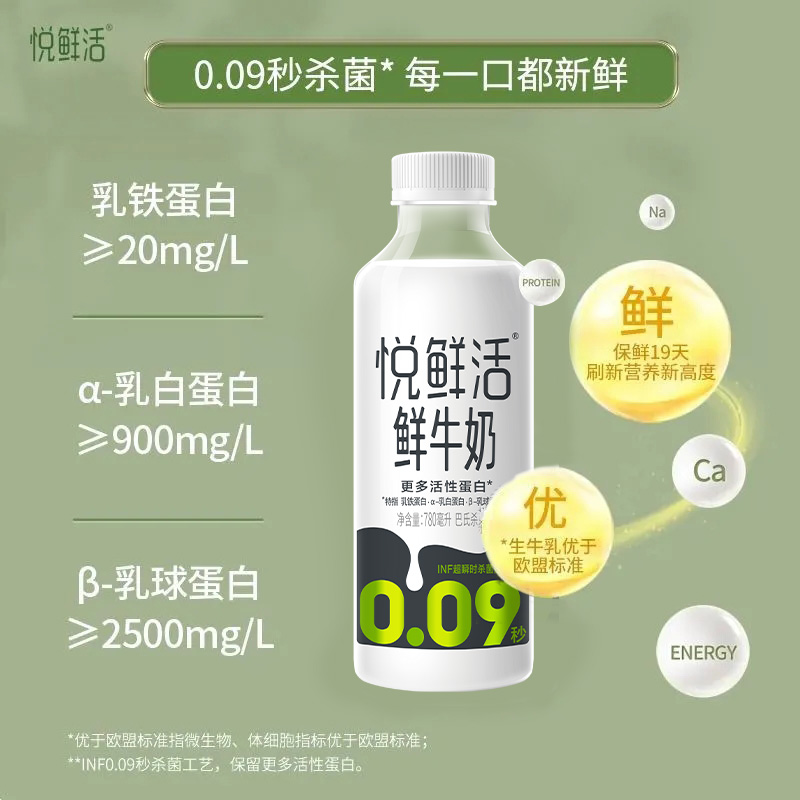 君乐宝悦鲜活鲜牛奶780ml*3瓶装生牛乳蛋白质学生低温奶早餐奶-图0