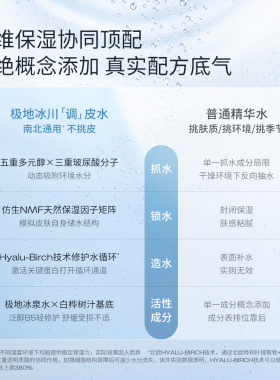 LUMENE芬兰保湿爽肤水控油
