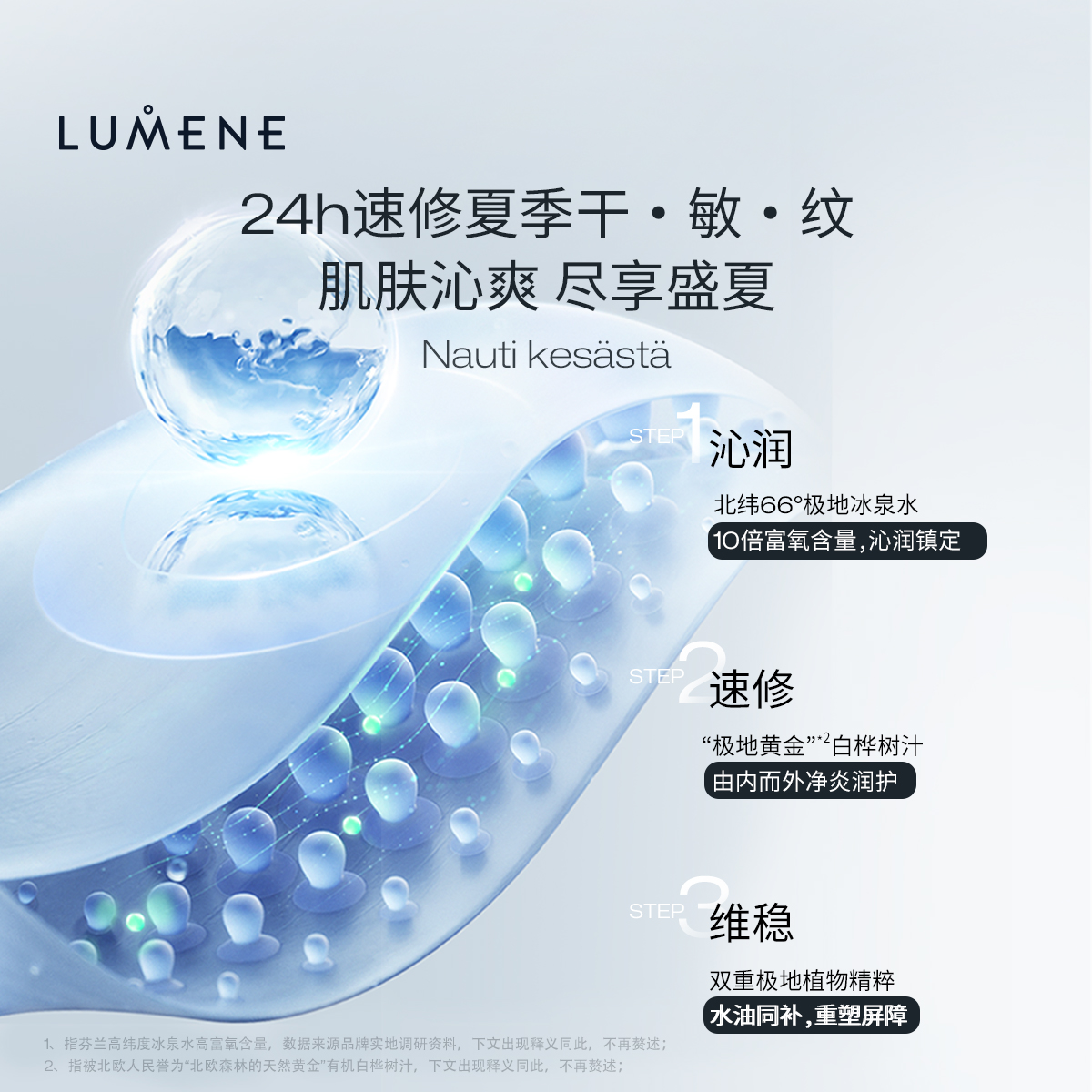 LUMENE极地面霜补水保湿滋润修护舒缓泛红敏感干皮【2瓶囤货装】