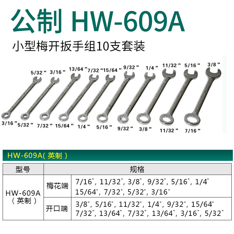 宝工小型梅开扳手10支组HW-609B 公/英制梅花开口扳手铬钒钢工具 - 图1