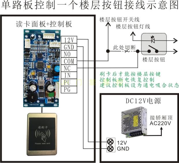 SN100C电梯刷卡单路梯控IC卡楼层控制板ID不联网脱机写卡金属面板 - 图3