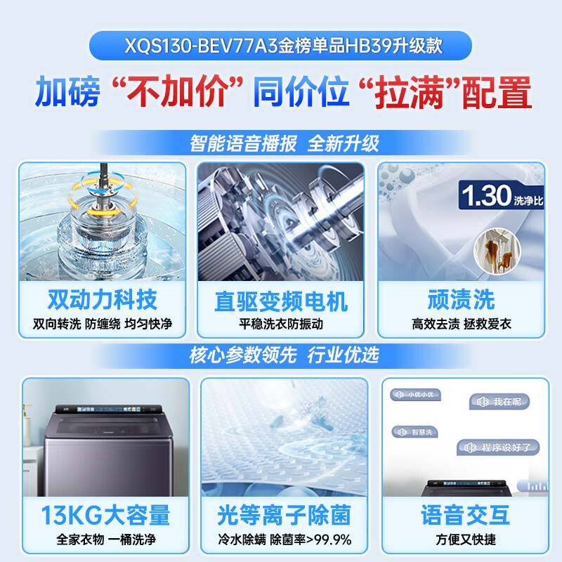 海尔波轮洗衣机全自动家用双动力直驱精华洗智能投放12/13kg公斤 - 图0