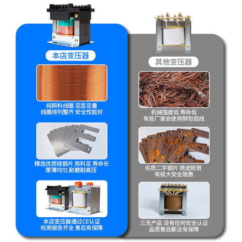 上海人民机床控制变压器BK-700VA380V220V变36V24V12V订质保全铜 - 图2