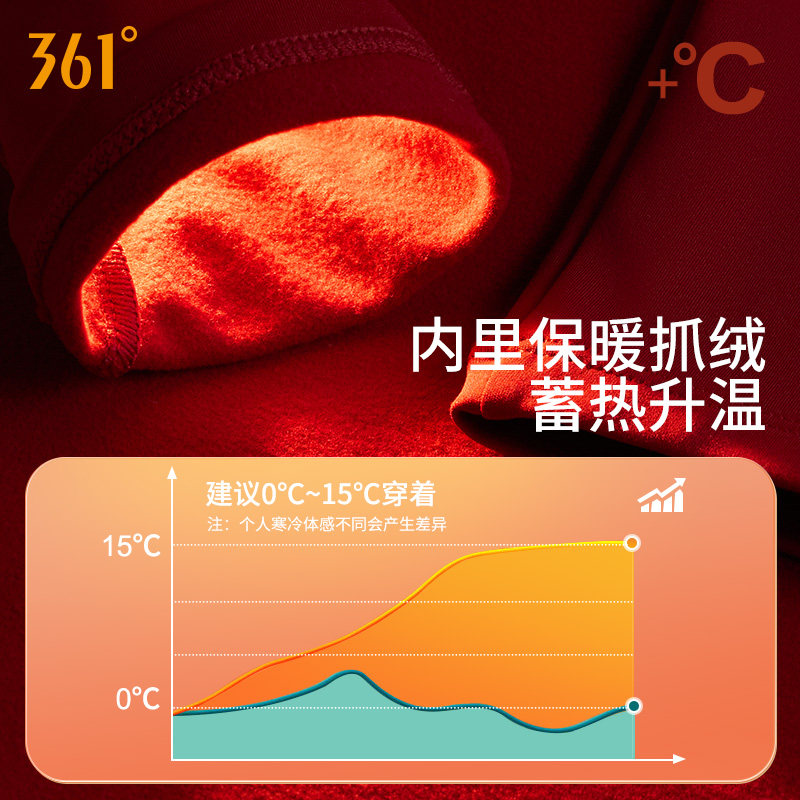 361加绒瑜伽上衣女冬季新款跑步外套健身服运动服红色长袖瑜伽服,淘宝优惠券,粉丝福利购,淘宝优惠卷