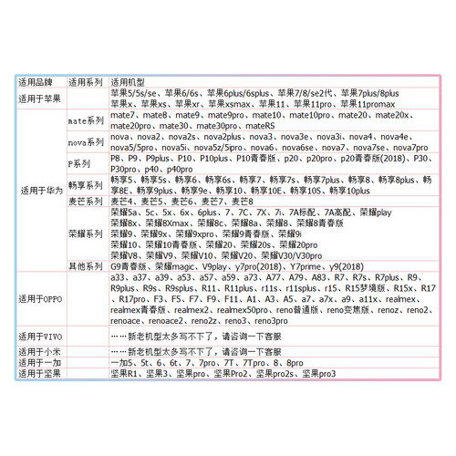 梦幻色千与千寻适用谷歌Pixel10手机壳9pro/8/7/6A文艺XL可爱唯美动漫女款耐脏软 - 图1