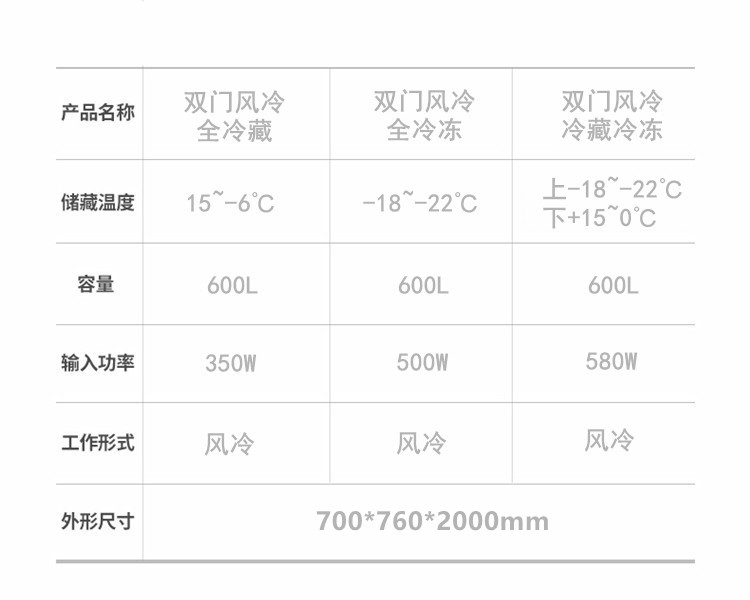 久景SR/FEP-70双门立式-22度冷藏柜厨房酒店餐厅风冷保鲜冷冻冰箱