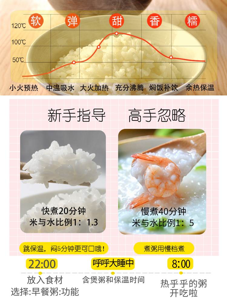 电饭锅小2人智能迷你电饭煲1人多功能家用小型煮饭锅广兴 GXDG-17 - 图2