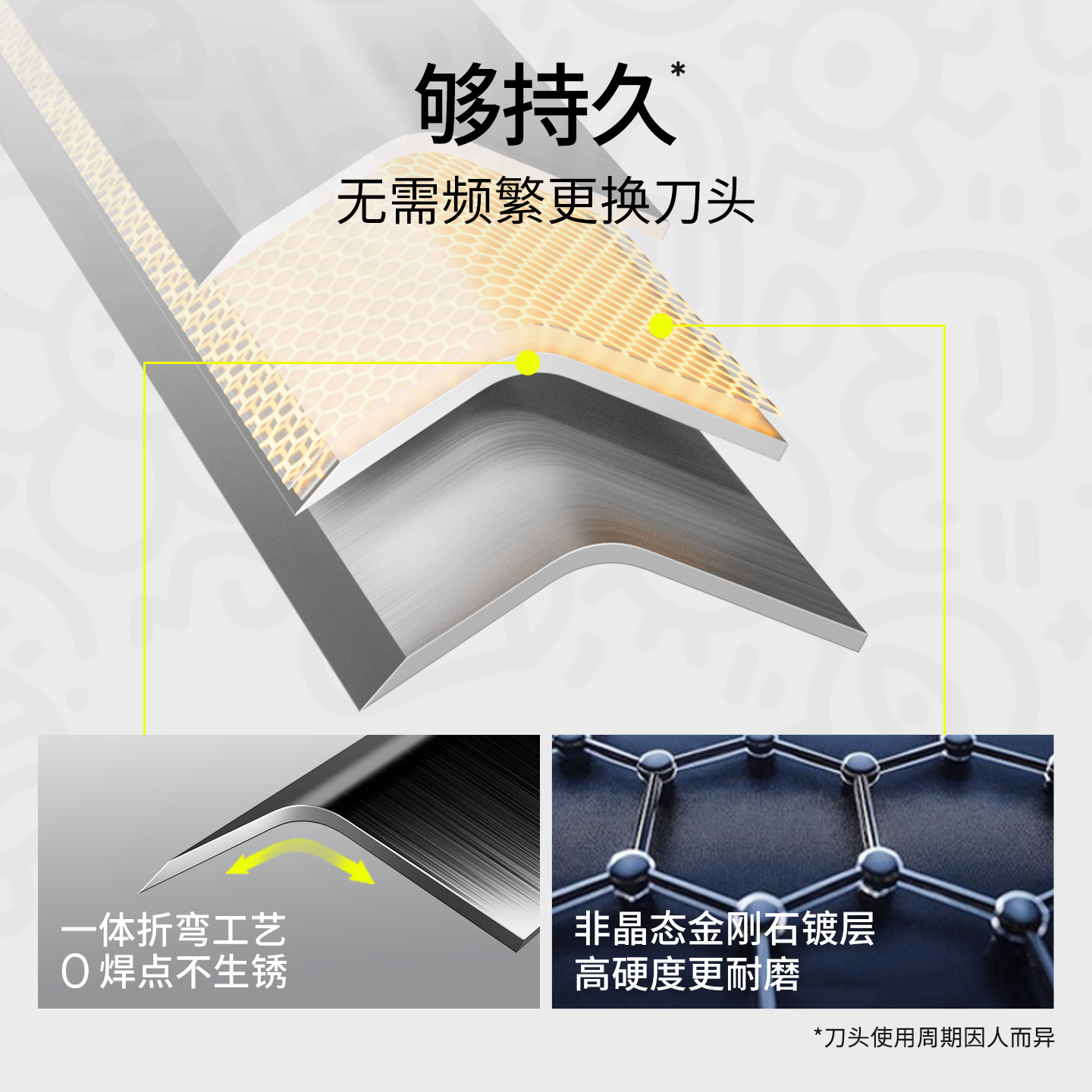 焕醒潮流涂鸦手动剃须刀小米有品磁吸刀头男士唤醒老式刮胡刀礼盒