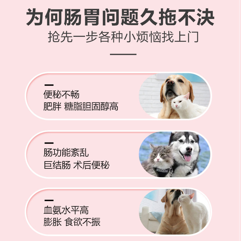中农动保乳果糖口服液猫咪口服宠物狗狗营养补充改善肠胃促进排便