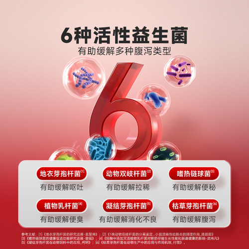 谷登狗狗益生菌宠物幼犬有助于调理肠胃拉肚子拉稀呕吐专用便秘 - 图0