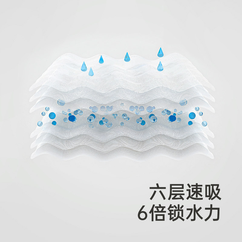 英氏婴儿纱巾洗浴纱布包裹儿童新生儿洗澡浴巾六层柔软吸水不变形