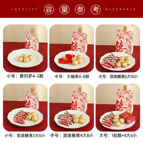 创意婚礼伴手礼2026新款小清新喜糖盒子糖果包装盒小众喜糖袋纸盒 - 图2