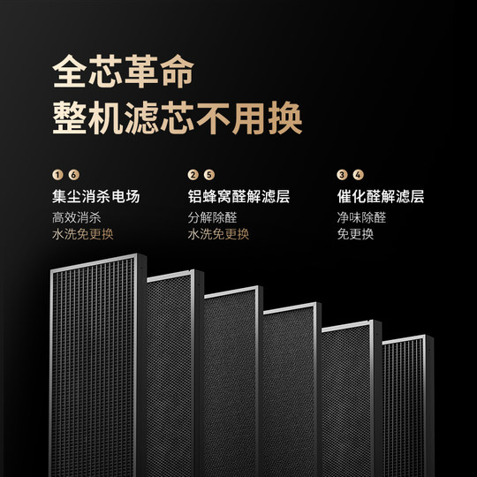 IAM verbrauchsmaterialfreier Luftreiniger M9Pro