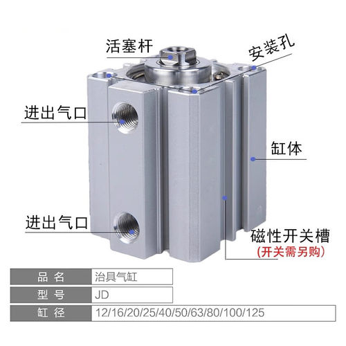 气立可型治具气缸JD20*55X60X65X70X75X80X85X90X95X100-B-S-9D2 - 图1