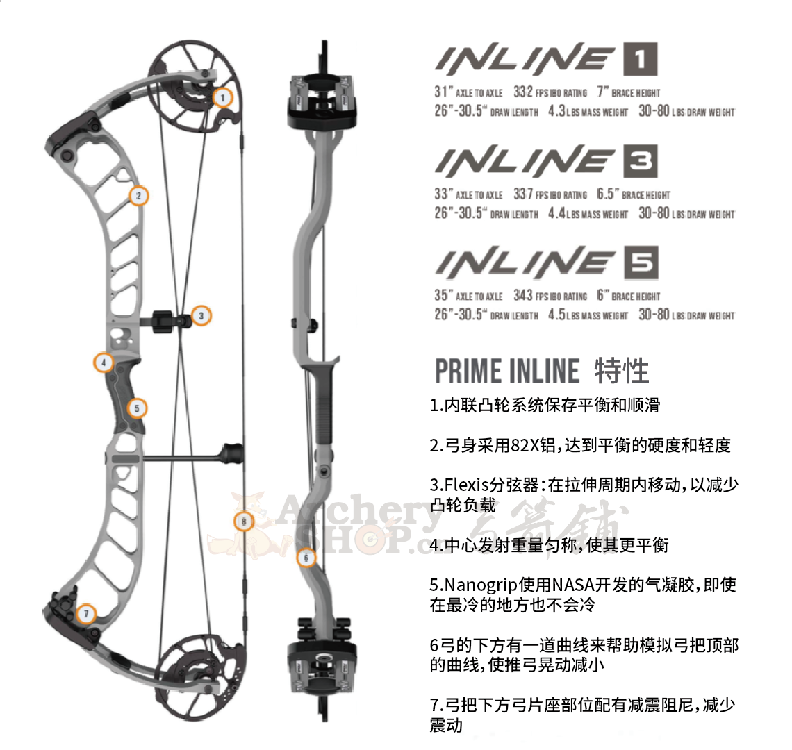 美国G5 Prime复合弓Inline 5内联滑轮弓射箭弓箭新款_虎窝淘
