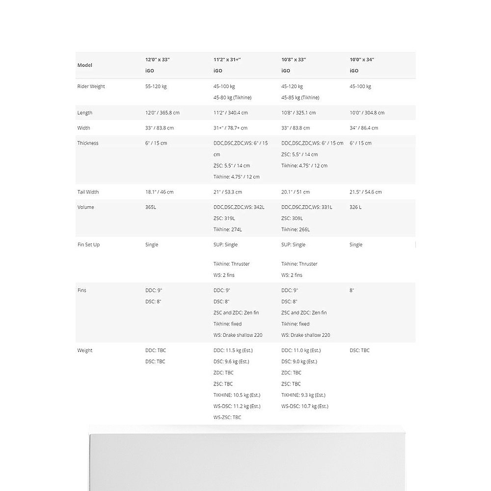 日本直邮21-22 STARBOARD I GO ZSC 11'2 X 31+ 右舷单室 SUP 充 - 图3