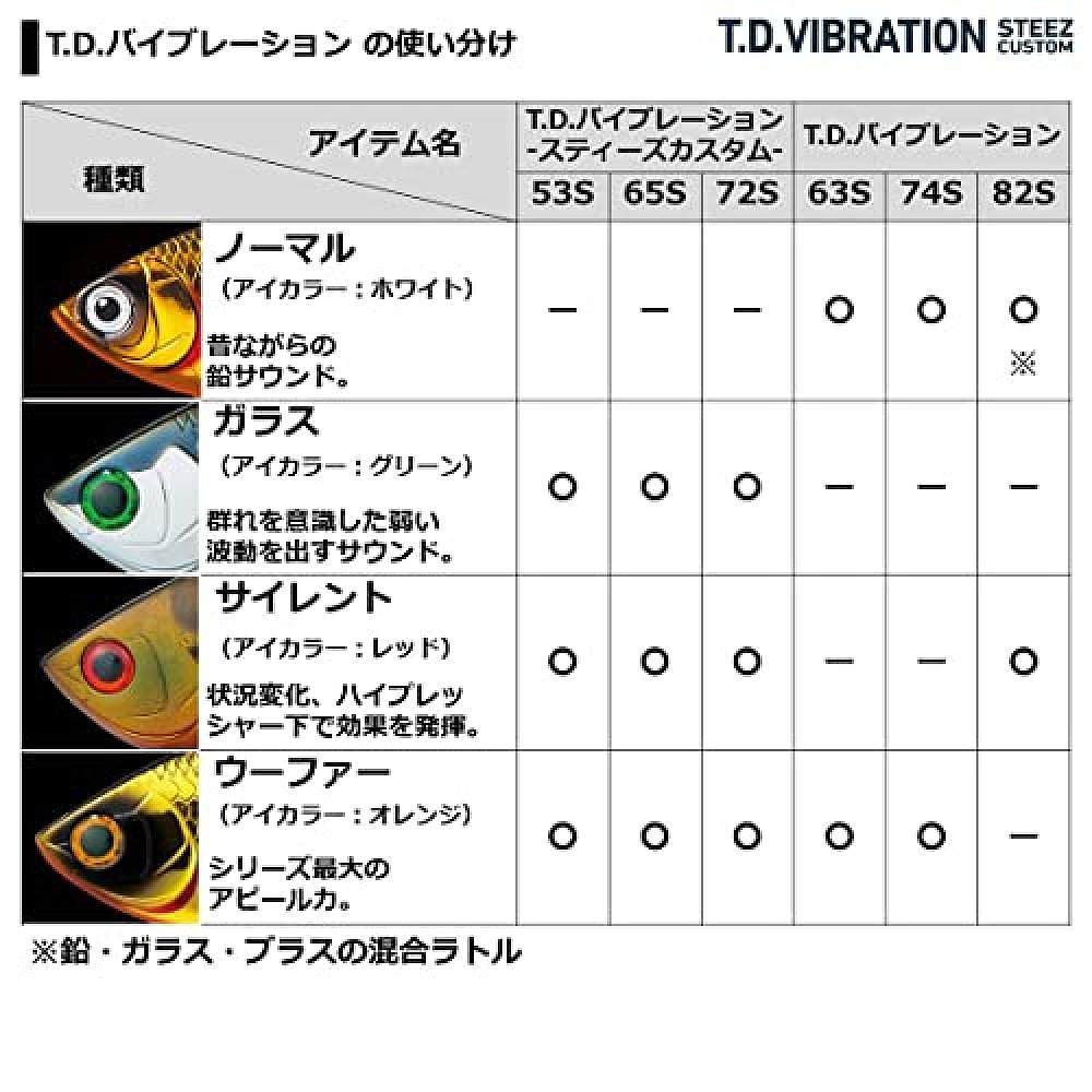 【日本直邮】