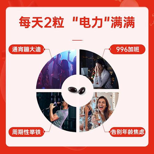 日本直邮野口医学研究所 辅酶Q10 中老年心血管保护 30天60粒 - 图2