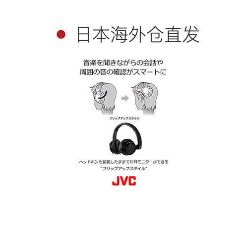 【日本直邮】 JVC HA-S200-B 封闭式耳机 折叠式 DJ青年款 黑与蓝 - 图1