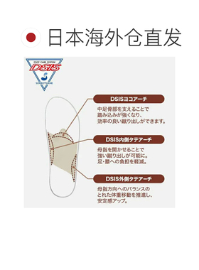 日本直邮Achilles/阿基里斯 DSIS Solbo Kids 全掌鞋垫款 深灰色