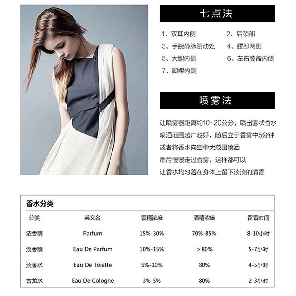 欧洲直邮TF汤姆福特乌木 沉香男女士浓香水30ml/50ml/100ml正品 - 图3