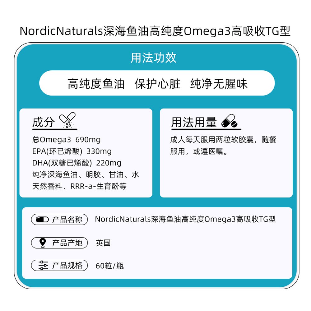 European direct mail Norwegian small fish dha deep sea fish oil Omega3 adult rTG high purity content epa