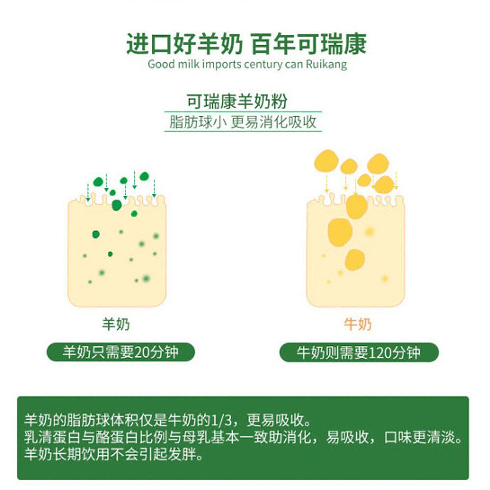 澳大利亚直邮aptamil进口羊奶粉 天猫国际全球探物婴幼儿羊奶粉