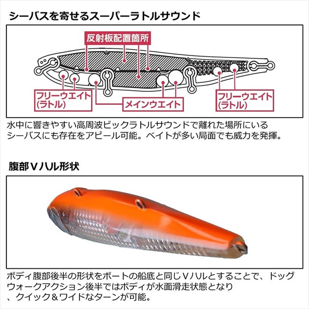 自营｜daiwa鲈鱼诱饵怪物滑块 135F激光 LI Konoshiro达亿瓦-图2