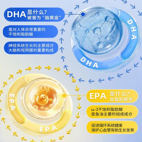 日本直邮银座药品DHA日本东京银座专柜营养大脑发育守护眼健康 - 图2