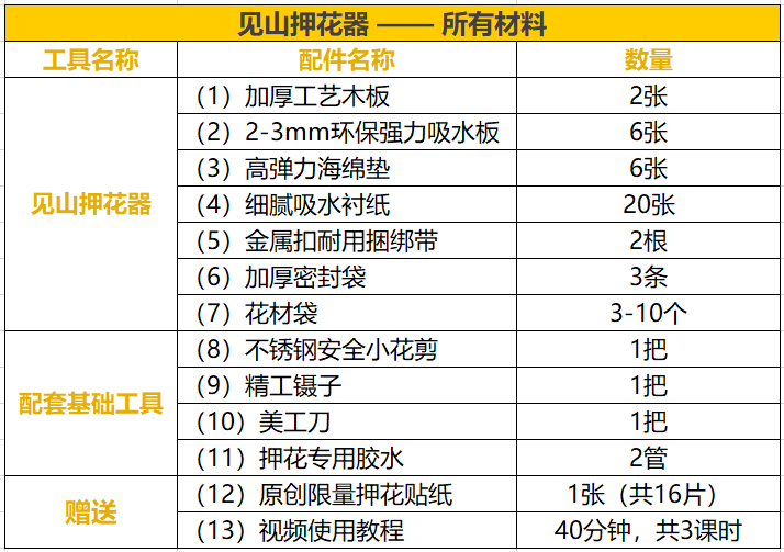 专业押花器压花板干花diy押花工具手工套装植物标本制作创意礼物 专业押花器压花板干花diy押花工具手工套装植物标本制作创意礼物