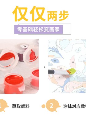 数字油画diy定制填充真人照片油彩画手工礼物手绘画画填色丙烯画