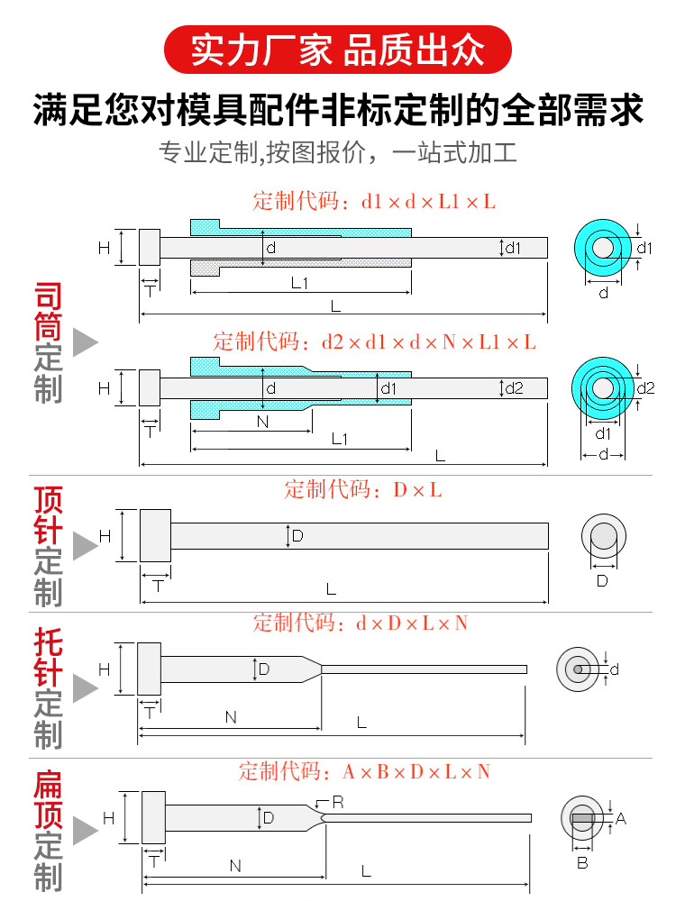 模具顶针1-2-3-4-5-6-7-8-25国产skd61顶针轴承钢Gcr15塑胶模顶杆 - 图1