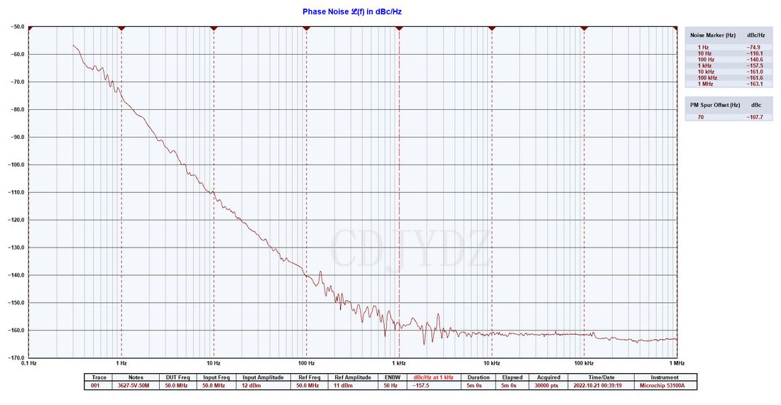 10MH z50MHz 恒温晶振  36x27x13（mm） OCXO 低噪声  高稳定 - 图3