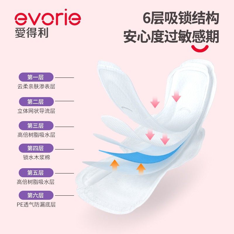 爱得利产妇卫生巾月子恶露专用产后妇婴两用巾纸孕妇产褥期,淘宝优惠券,粉丝福利购,淘宝优惠卷