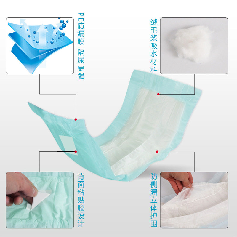 碧舒柔成人纸尿片36片老年人尿不湿男女孕妇隔尿垫失禁纸尿护理垫,淘宝优惠券,粉丝福利购,淘宝优惠卷
