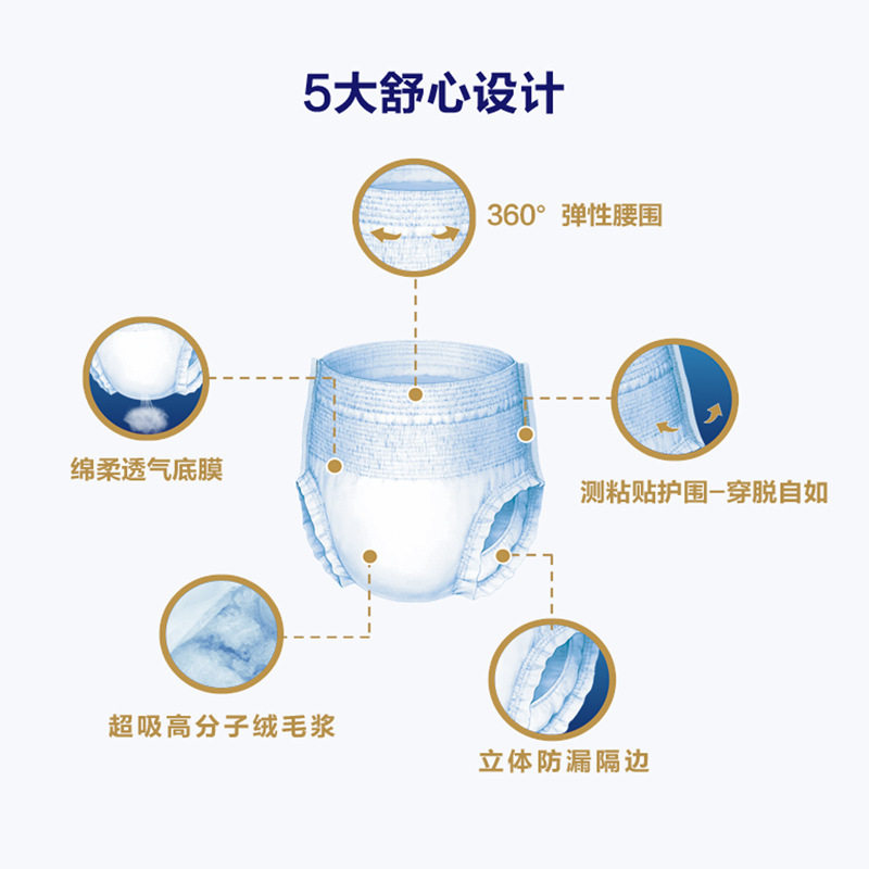 轻洁成人拉拉裤老年人内裤型纸尿裤男女孕妇一次性尿不湿ML码88片,淘宝优惠券,粉丝福利购,淘宝优惠卷