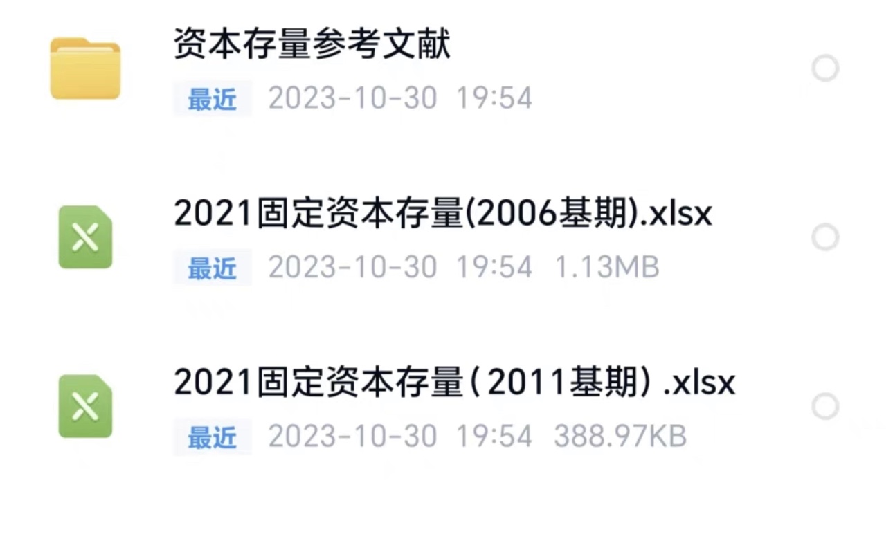 2003-2021年中国地级市固定资本存量数据 包括两种测算方式 - 图0