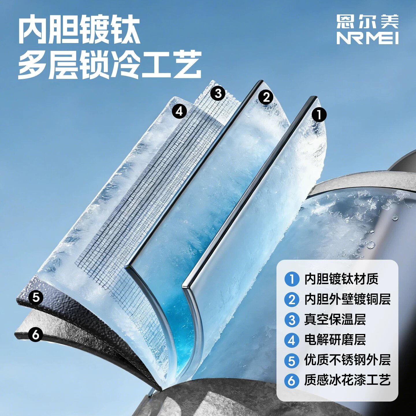 图 2
