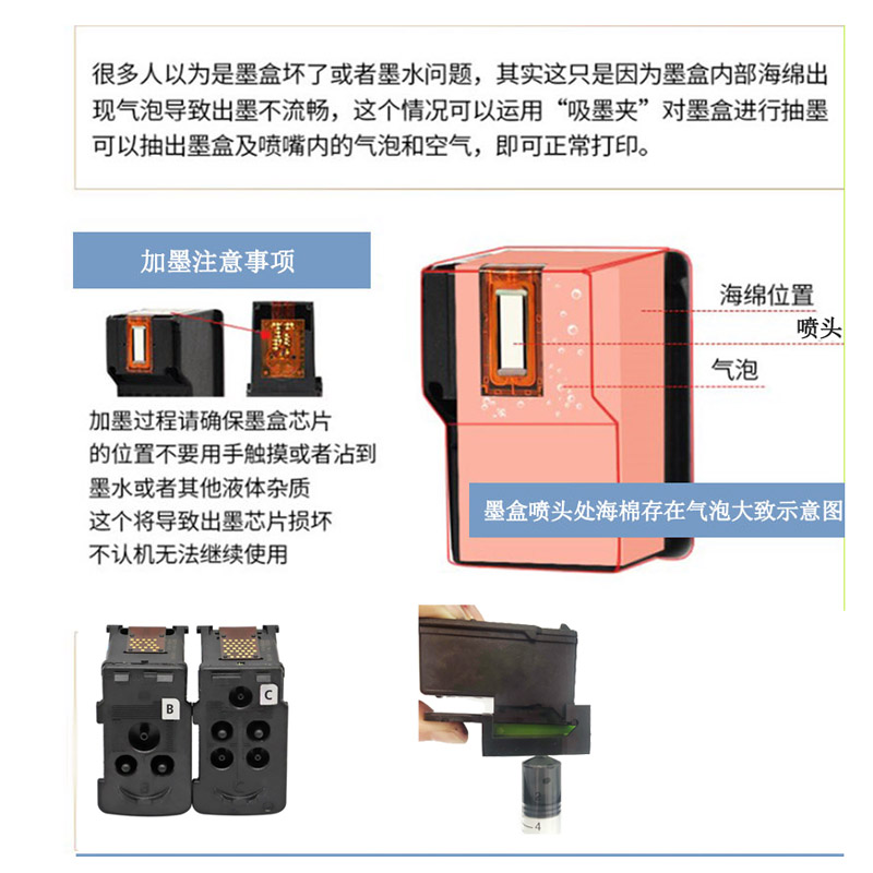 佳能G1800 1810 2800 2810 3800 3810 4800墨盒喷头管线排气工具 - 图1