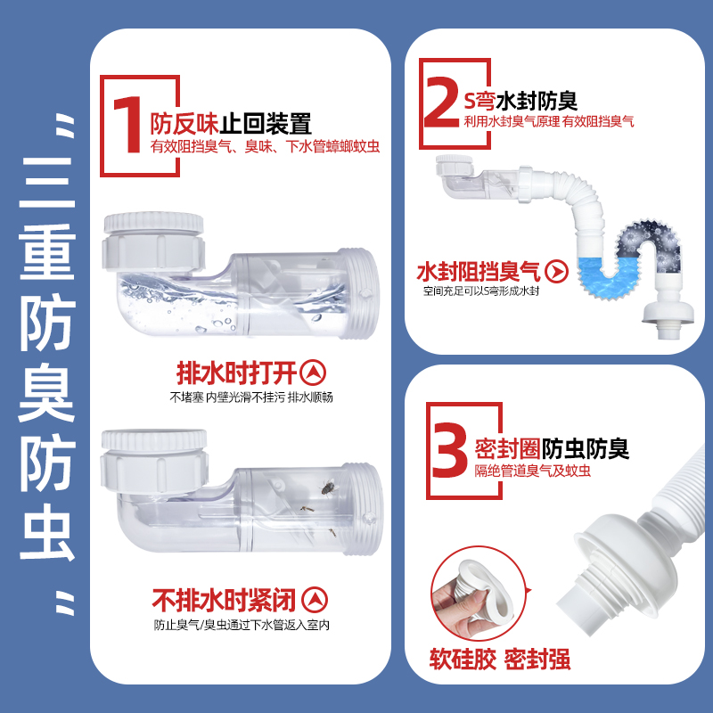 全铜下水器 杜邦可丽耐一体盆下水盖子陶瓷亚白枪灰色防臭下水管 - 图1