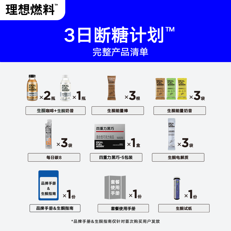 理想燃料3日断糖计划套餐三日生酮饱腹代餐能量棒营养代餐奶昔 - 图3