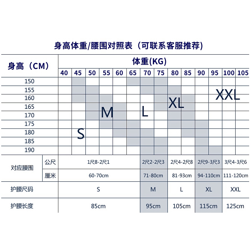 俞兆林医用腰椎腰间盘突出护腰带 妙泰医疗器械护具（器械）