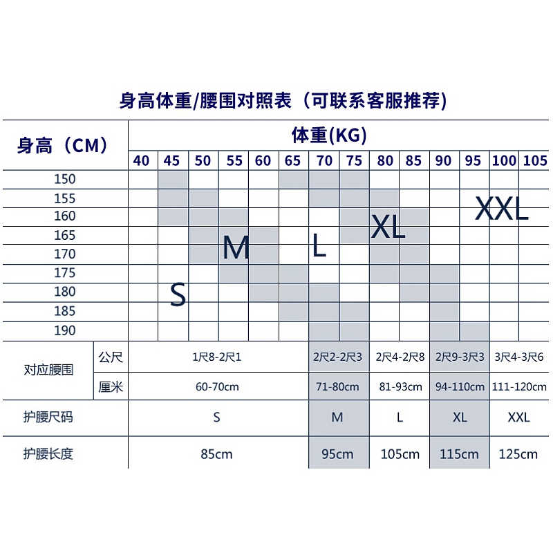 俞兆林护腰带医用腰椎腰间盘突出矫正辅助器腰肌劳损保暖发热腰托