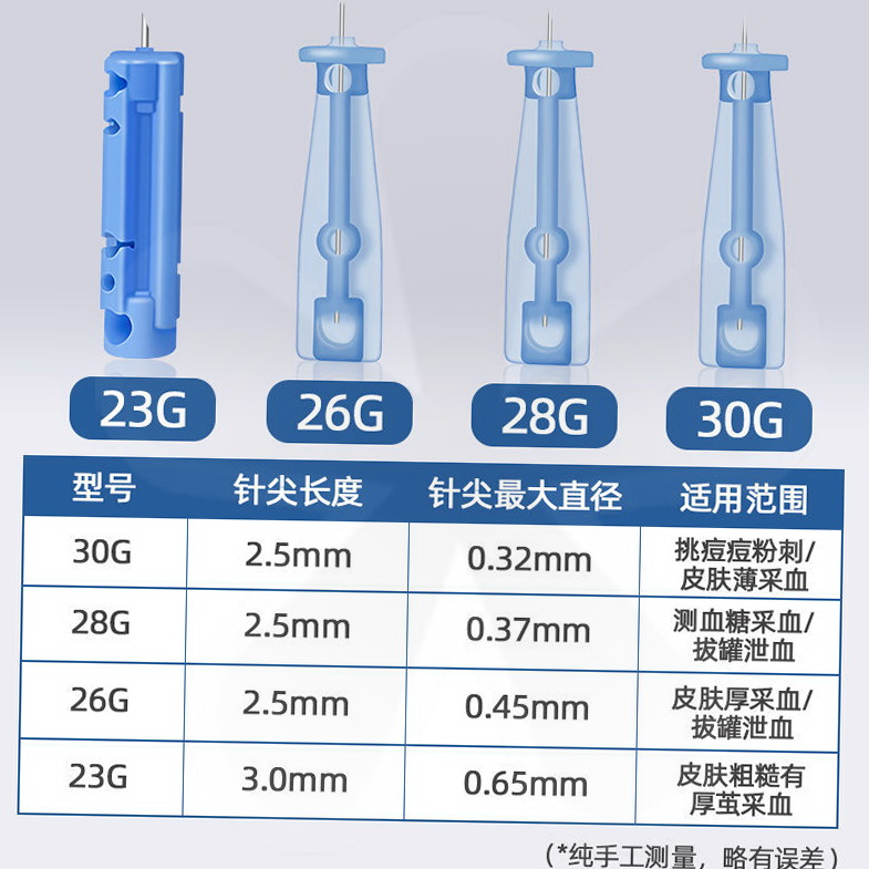 脂肪粒去除针粉刺针一次性排痘痘挑暗疮无痛美容院小针头祛痘扎刺 - 图1