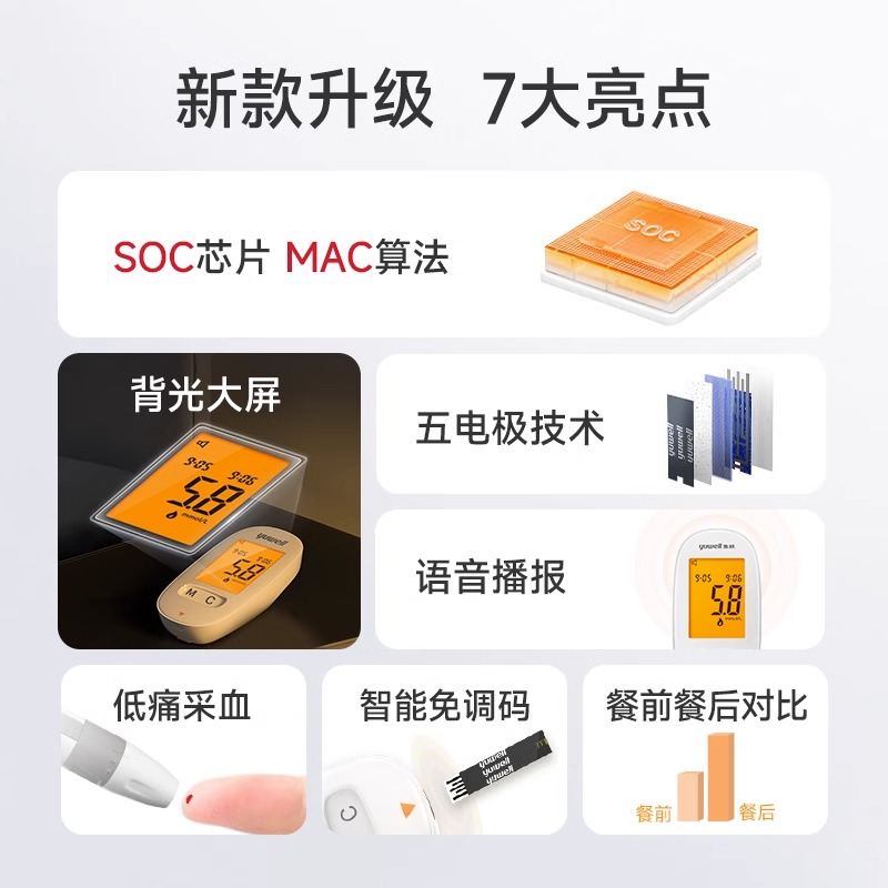 鱼跃血糖仪580/590测血糖的仪器血糖仪测试家用高精准血糖试纸 - 图0