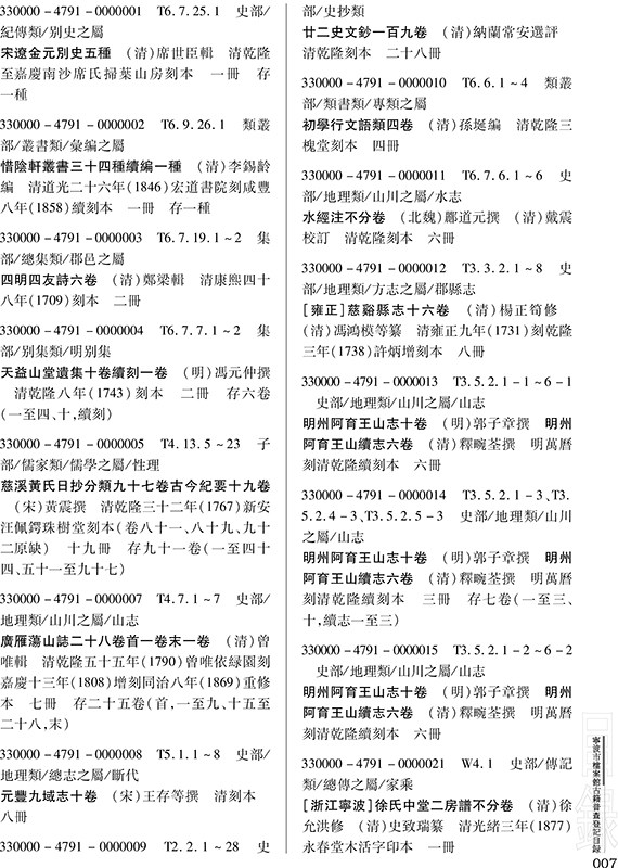 现货宁波市奉化区文物保护管理所等六家收藏单位、舟山市图书馆等二家收藏单位古籍普查登记目录国家图书馆出版社