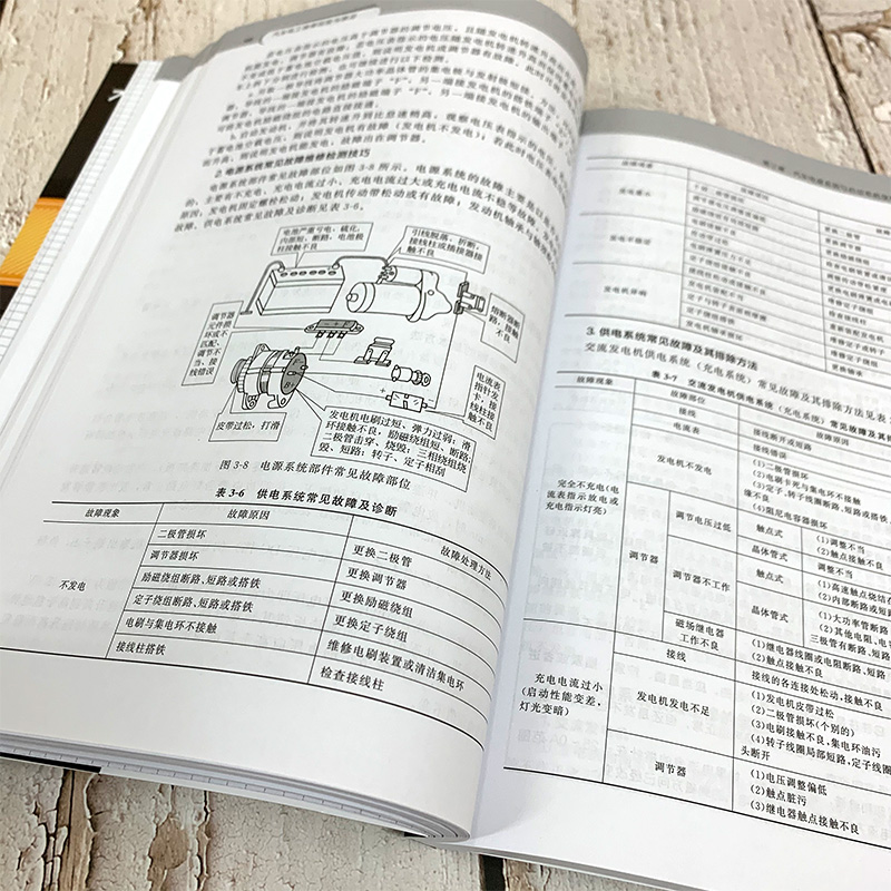 正版现货 汽车电工维修经验与禁忌 1化学工业出版社 吴文琳 主编 林瑞玉 副主编 - 图3