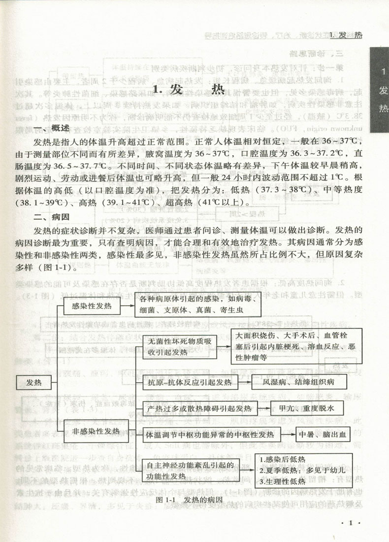 现货 全科常见症状诊断 治疗 转诊思路培训指导 李雪 袁雅东 习彪 著 中国协和医科大学出版社 - 图2