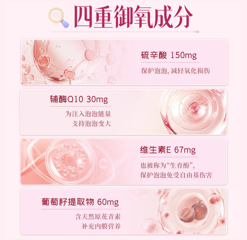 【沃卵宝养出好泡泡】小爱博士OvaBoost泡子质胶囊肌醇维生素 - 图2
