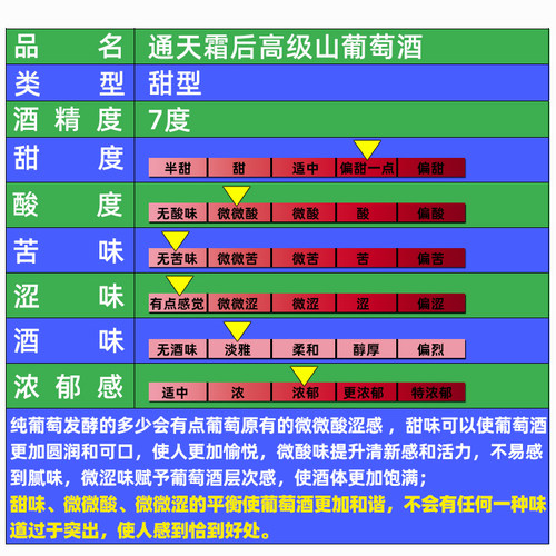 通天霜后葡萄酒礼盒葡萄酒甜型红酒通化山葡萄酒女士甜葡萄酒甜红 - 图2